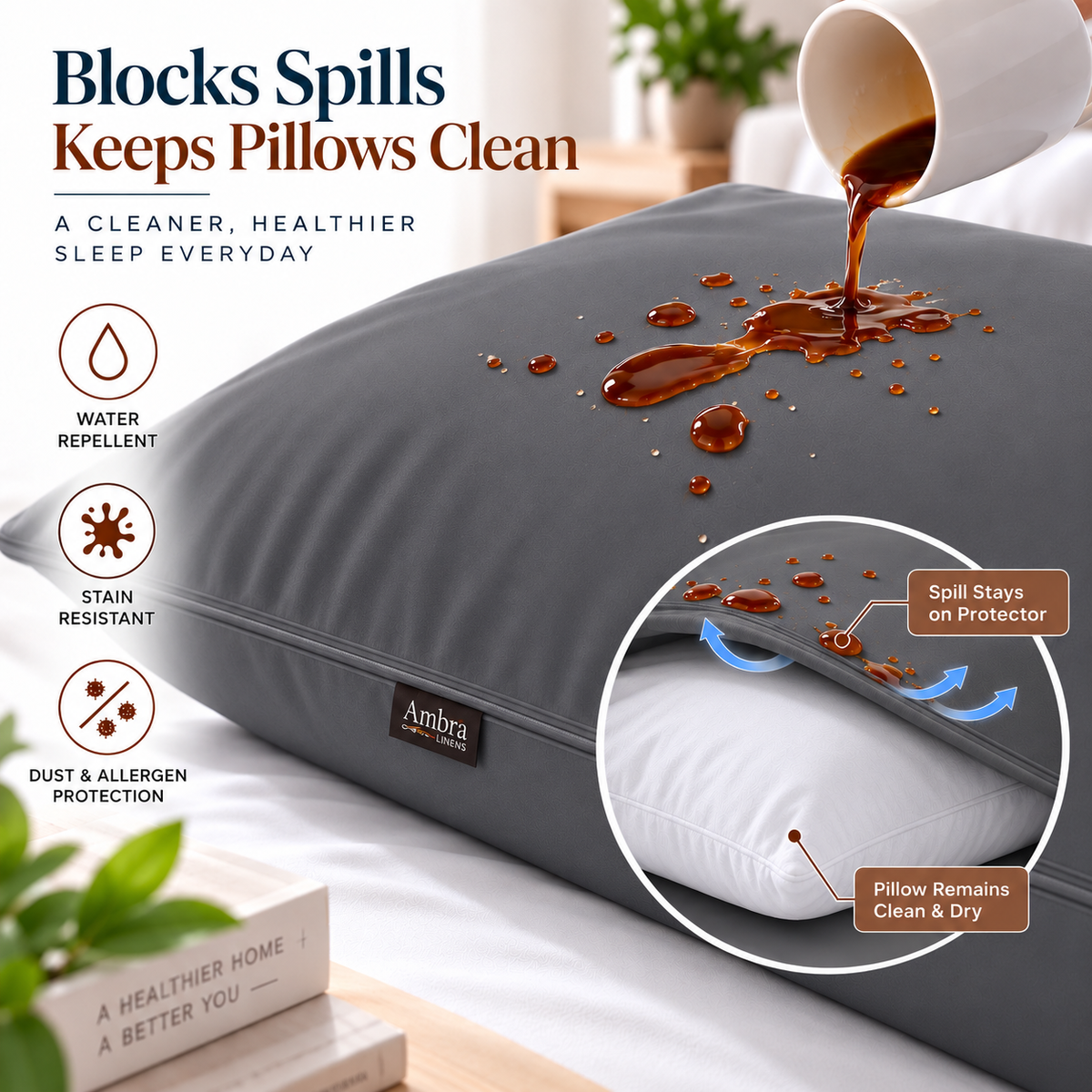 Terry Cotton Pillow Protector - Grey Colour – Waterproof, Soft & Durable
